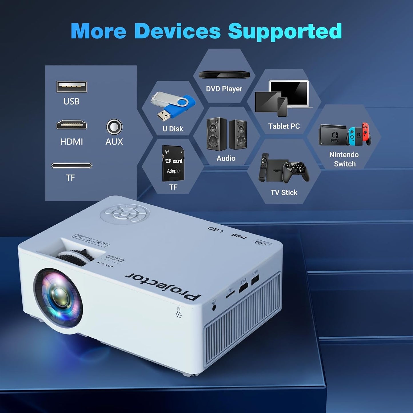 Movie Projector Compatible with TV Stick, HDMI & Phone